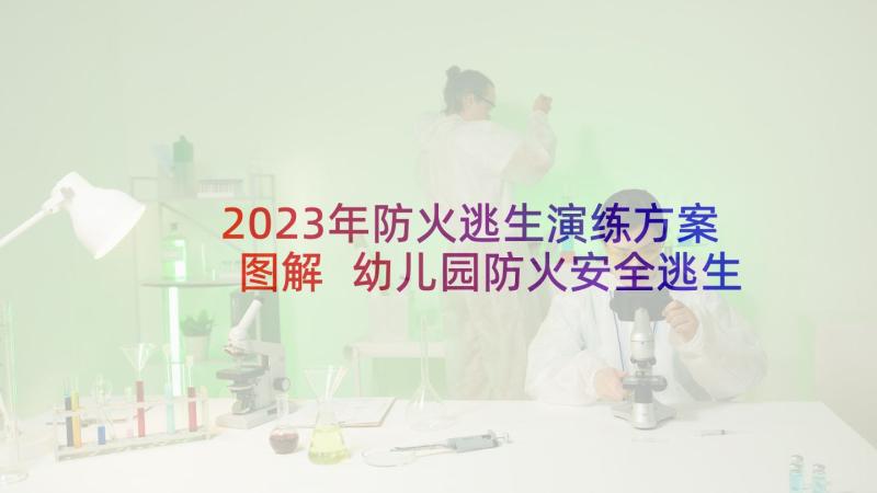 2023年防火逃生演练方案图解 幼儿园防火安全逃生演练方案(优秀5篇)