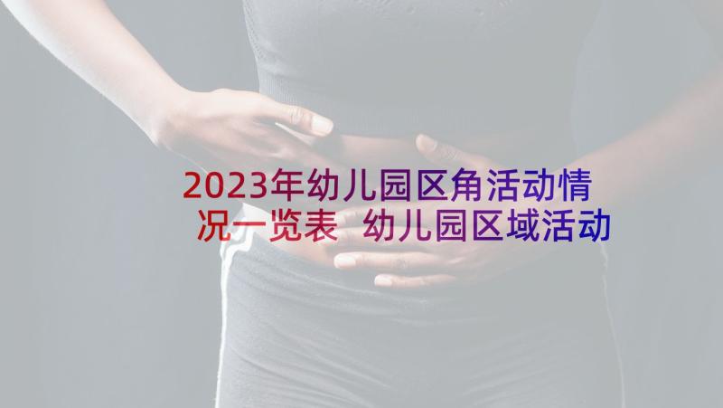 2023年幼儿园区角活动情况一览表 幼儿园区域活动心得(汇总6篇)