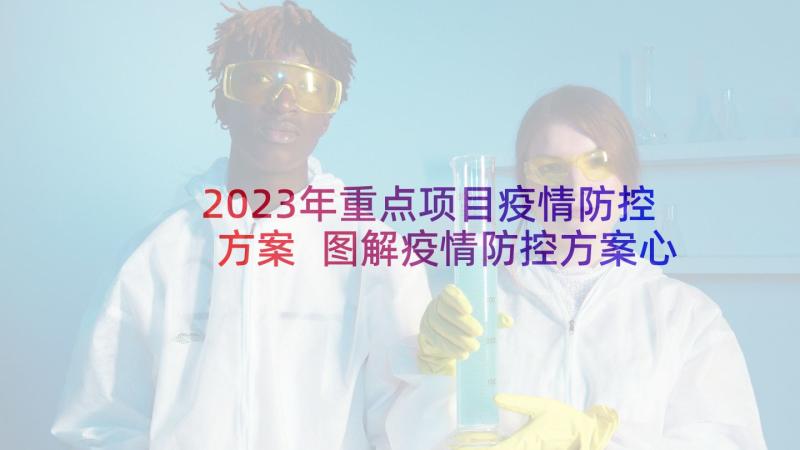 2023年重点项目疫情防控方案 图解疫情防控方案心得体会(实用5篇)