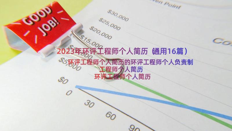 2023年环评工程师个人简历（通用16篇）