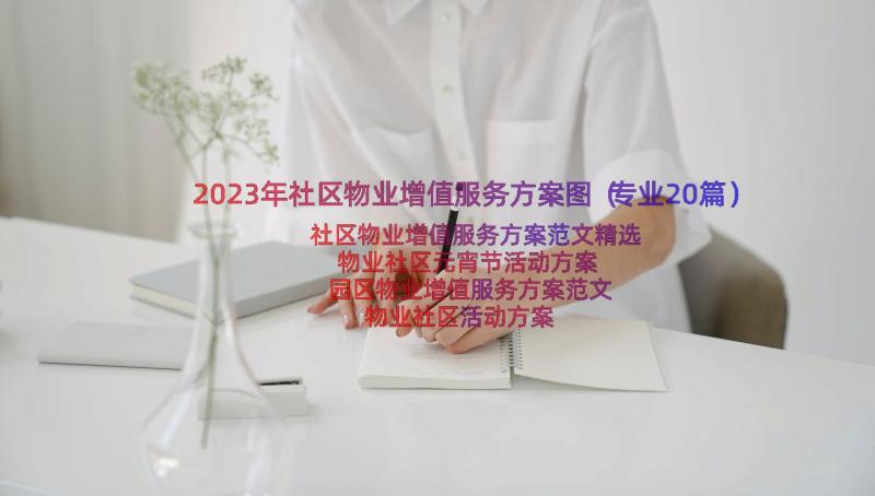 2023年社区物业增值服务方案图（专业20篇）